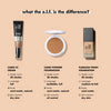 Flawless Finish Foundation