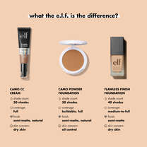 Flawless Finish Foundation